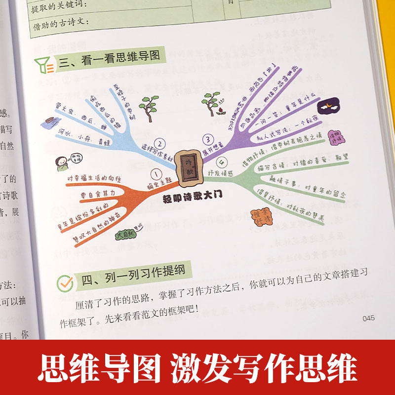 2022新版四年級同步作文下冊人教版4年級下語文教材同步訓練小學生